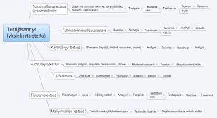 Esimerkkejä Numeroiden Soveltamisesta Unien Tulkintaan