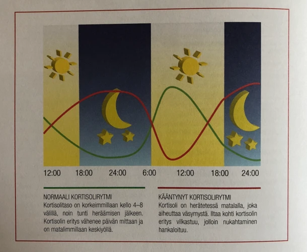 Lasi-Materiaalin Symboliikka