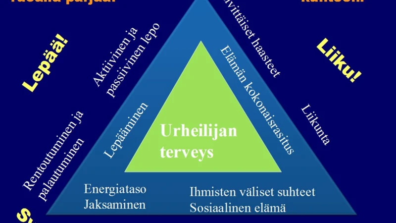 Unelmoinnin Vaikutus Tavoitteisiin