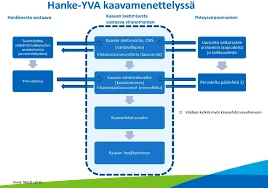 Unihäiriöiden Yhteys Huonoon Ilmanlaatuun